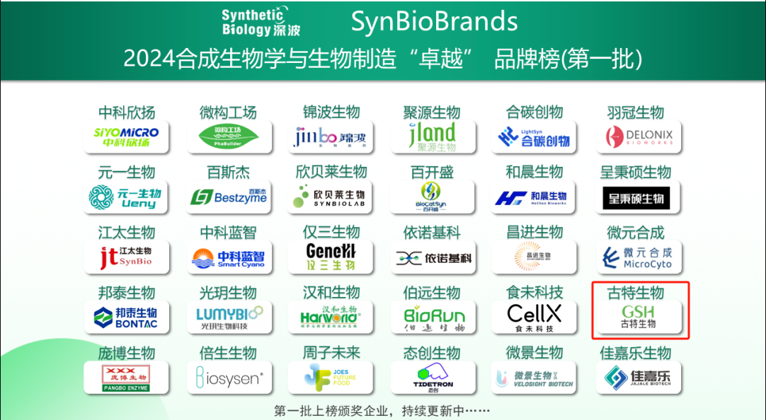 喜訊！古特生物榮登2024合成生物學(xué)與生物制造卓越品牌榜！