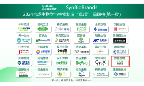 喜訊！古特生物榮登2024合成生物學(xué)與生物制造卓越品牌榜！